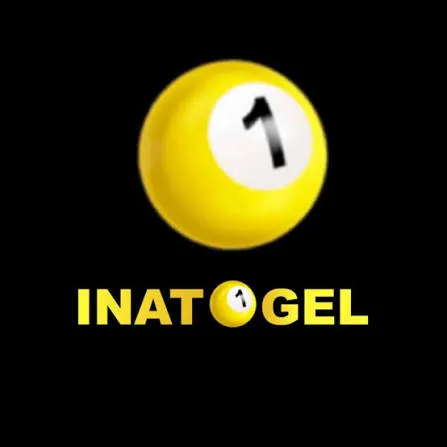 INATOGEL - Petualangan Menanti di Dunia Tak Terduga